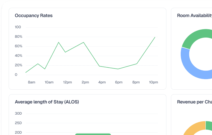 Start managing bookings